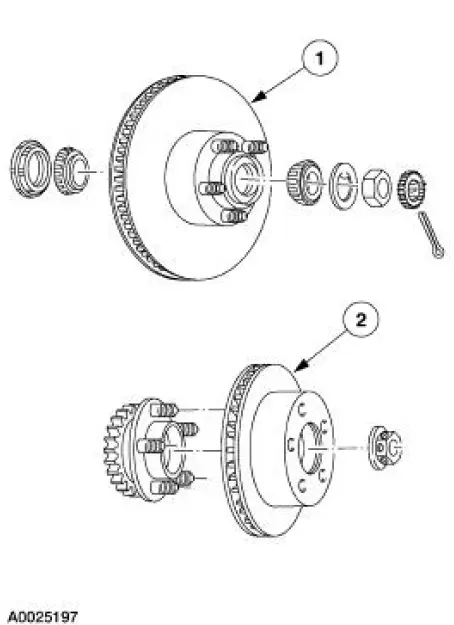 Wheel Bearing Check