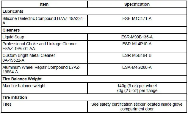 General Specifications