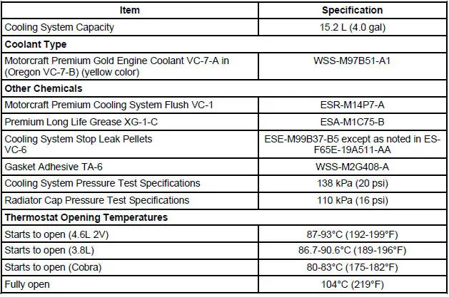 General Specifications