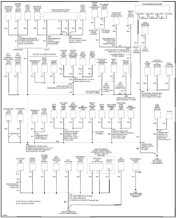 Fig. 26: Ground Distribution Circuit (2 of 2)