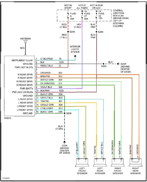 Fig. 42: Base Radio Circuit