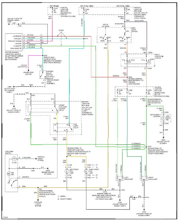 Fig. 27: Headlights Circuit