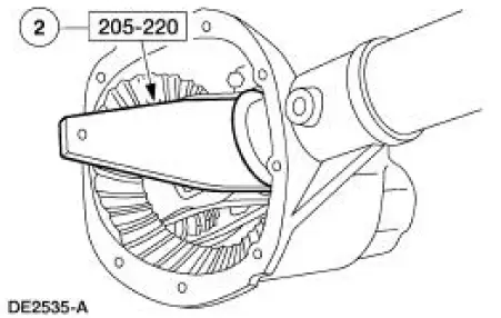 Backlash within specification