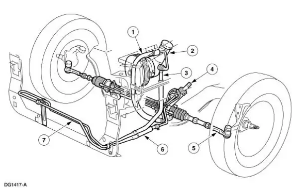 Steering System Components - 3.8L Engine